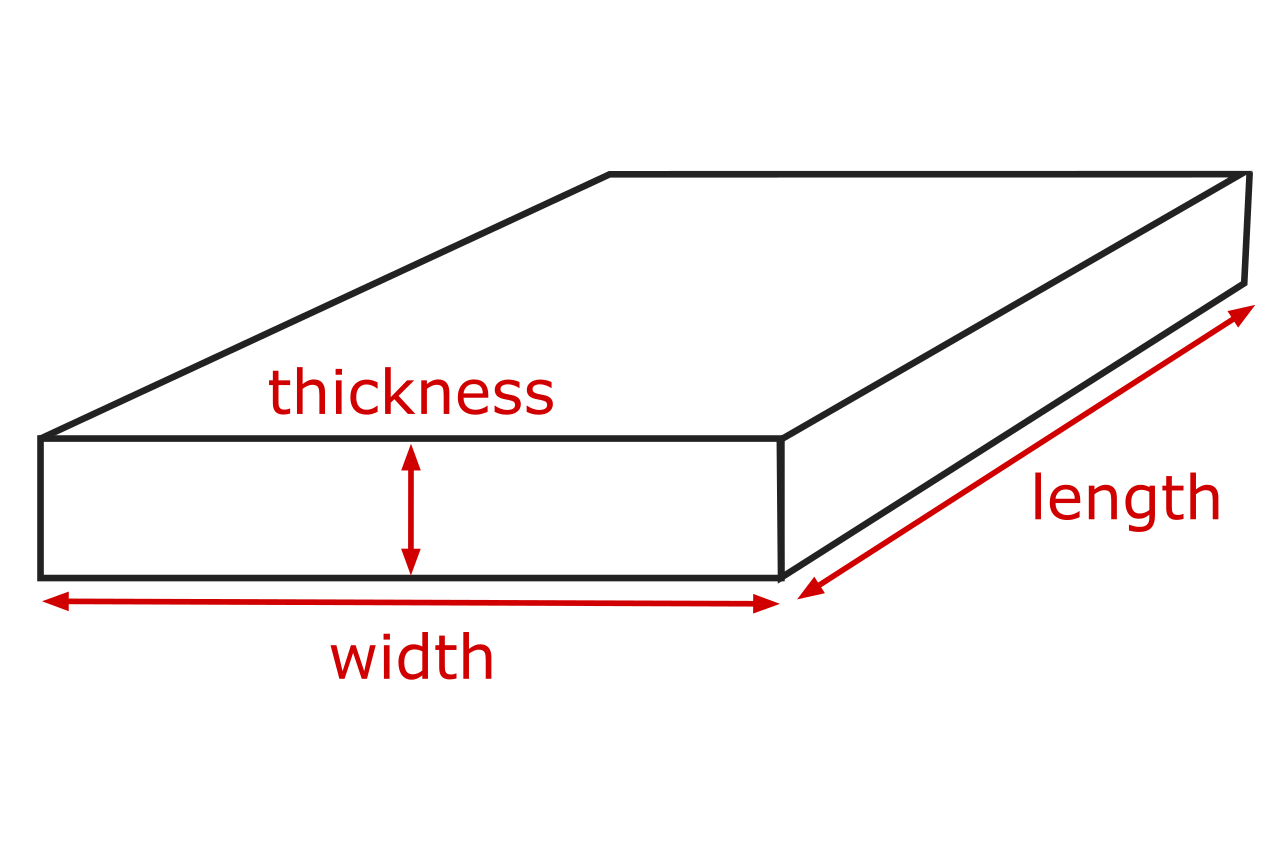 Concrete Slub Calculator